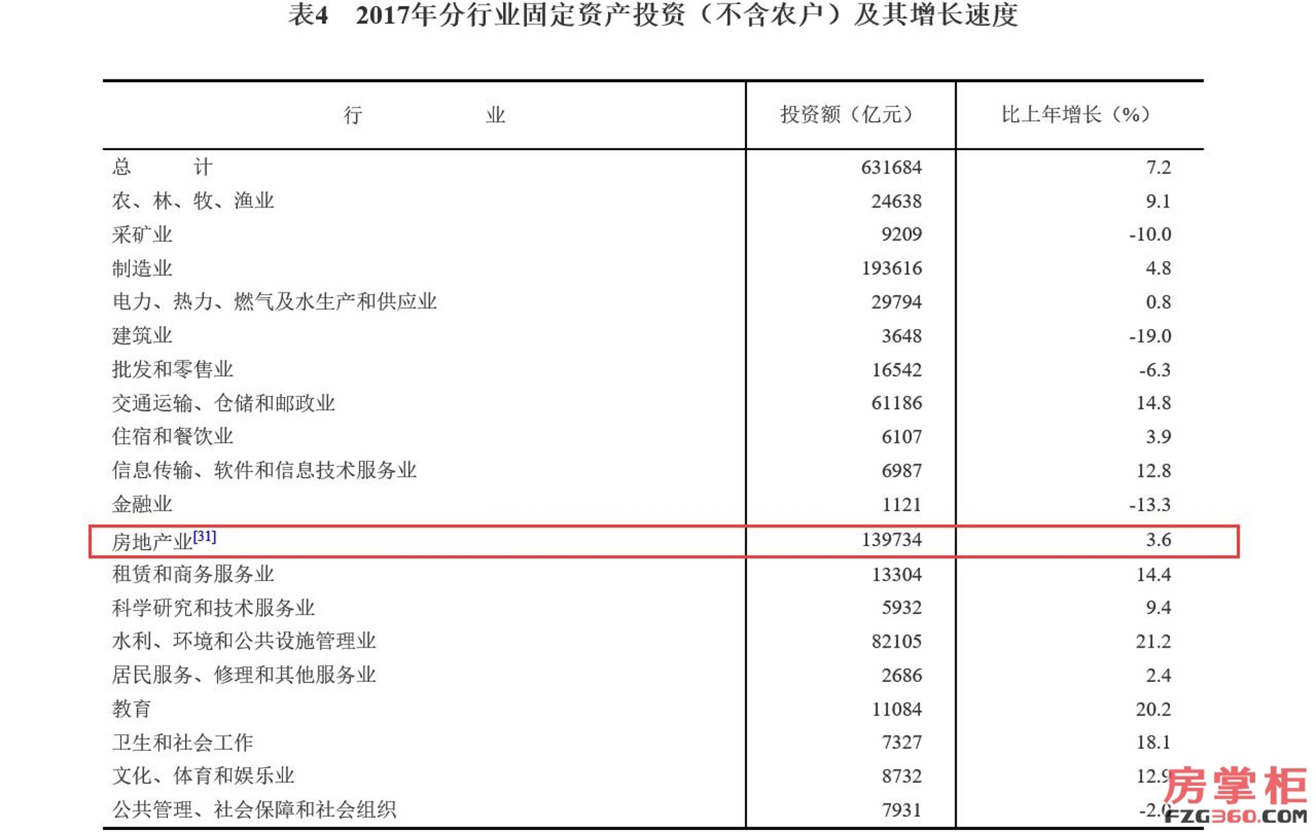浩阳软件开发